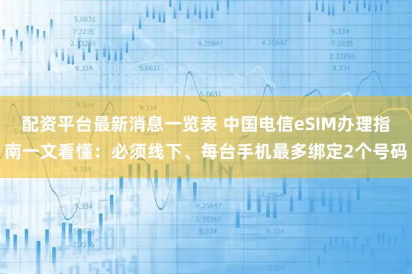 配资平台最新消息一览表 中国电信eSIM办理指南一文看懂：必须线下、每台手机最多绑定2个号码
