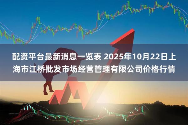 配资平台最新消息一览表 2025年10月22日上海市江桥批发市场经营管理有限公司价格行情