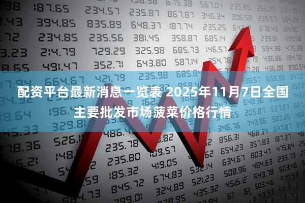 配资平台最新消息一览表 2025年11月7日全国主要批发市场菠菜价格行情